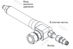 Адаптер высокого давления АВД-2-Б