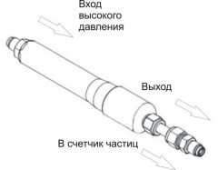 Адаптер высокого давления АВД-1-А
