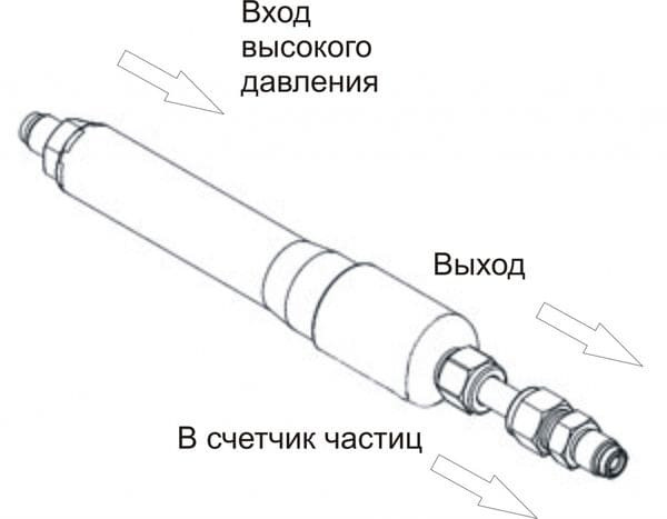 Адаптер высокого давления АВД-1-А