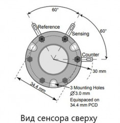 Сенсор электрохимический NO/S-100 на оксид азота (NO, 0-100ppm)