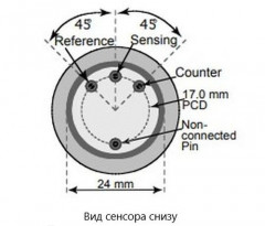 Сенсор электрохимический SO2/C-100 на диоксид серы (SO2, 0-100ppm)