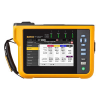 Fluke 190-102-III осциллограф-мультиметр цифровой двухканальный 100 МГц