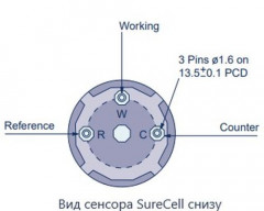 Сенсор электрохимический SureCell H2S (L) на сероводород (H2S, 0-200ppm)
