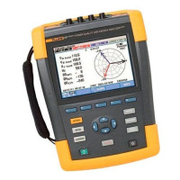 Анализатор энергии Fluke 437 II