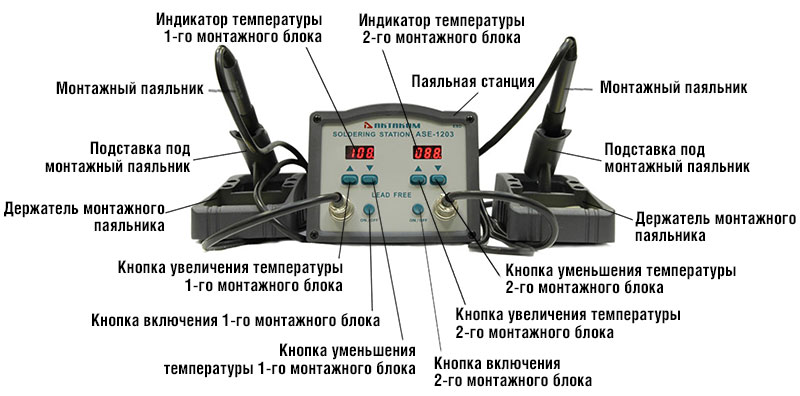ASE-1203