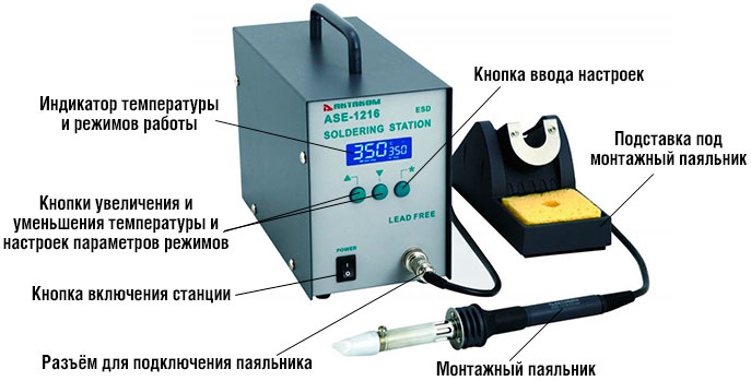 Паяльная станция ASE-1216