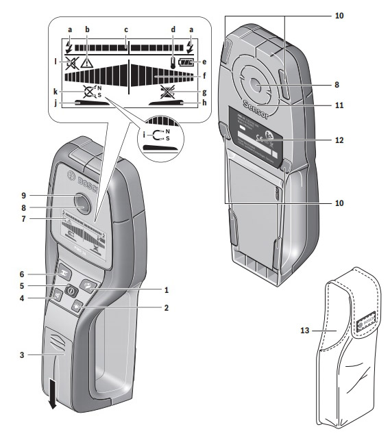 Основные элементы детектора проводки Bosch PMD 10