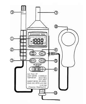 Измеритель качества воздуха CEM DT-8820