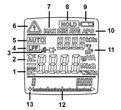 ЖК дисплей Testo 760-1 ЖК дисплей Testo 760-1