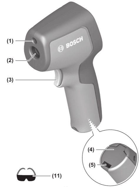 UniversalTemp Bosch UniversalTemp Bosch