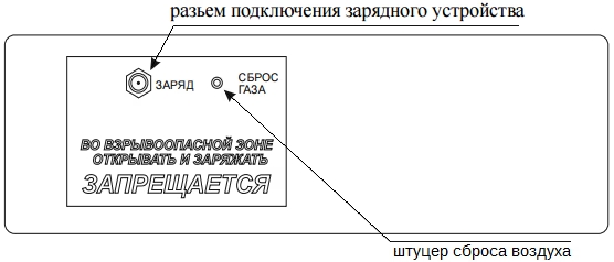 КОЛИОН-1В КОЛИОН-1В - Переносной фотоионизационный газоанализатор