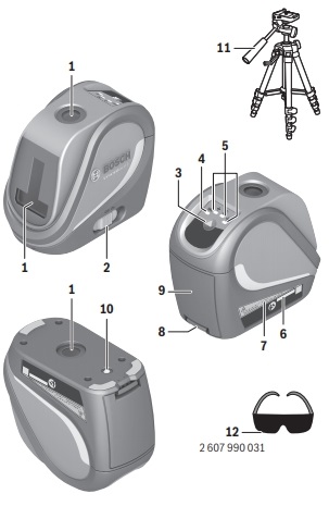 Простота управления Bosch GIC 120 Простота управления Bosch GIC 120