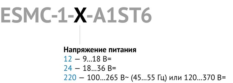 Условные обозначения ESMC-1 Условные обозначения ESMC-1