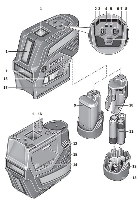 Простота управления Bosch GIC 120
