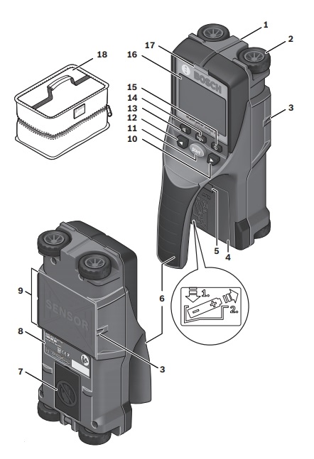 Основные элементы детектора скрытой проводки Bosch D-tect 150 Professional