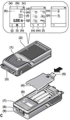 Основные элементы лазерного дальномера PLR 50 C Bosch