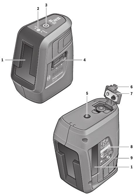 Основные элементы лазерного уровня Bosch GLL 3-X