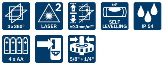 лазерного нивелира GLL 3-80 (AA) + кейс Bosch лазерного нивелира GLL 3-80 (AA) + кейс Bosch
