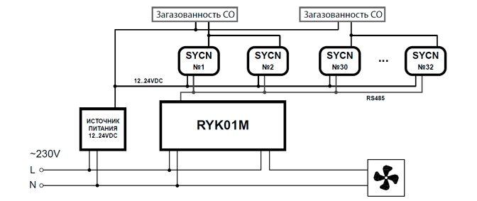 Схемы соединения RYK01M Seitron (Сейтрон) с датчиками типа SY для оснащения автомобильных стоянок Схемы соединения RYK01M Seitron (Сейтрон) с датчиками типа SY для оснащения автомобильных стоянок