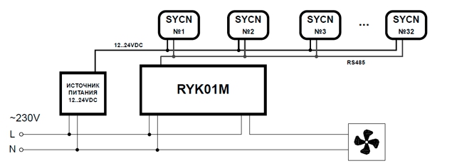 Схемы соединения RYK01M Seitron (Сейтрон) с датчиками типа SY для оснащения автомобильных стоянок Схемы соединения RYK01M Seitron (Сейтрон) с датчиками типа SY для оснащения автомобильных стоянок