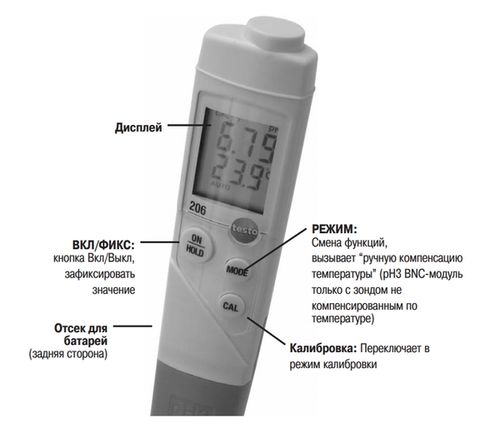 Дисплей Testo 206-pH1