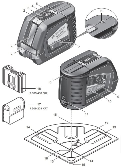 Основные элементы лазерного уровня GCL 2-50 + RM1 + BM3 + кейс Bosch
