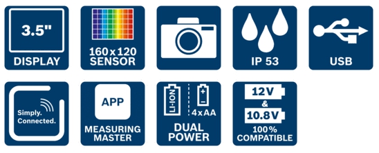 Функции тепловизора Bosch GTC 400 C + L-Boxx Функции тепловизора Bosch GTC 400 C + L-Boxx